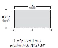 Боковые панели для модульного блока (2 шт)