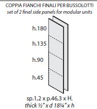 Боковые панели для модульного блока