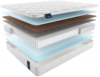 Матрас ELSA 80x200 ELSA 80x200