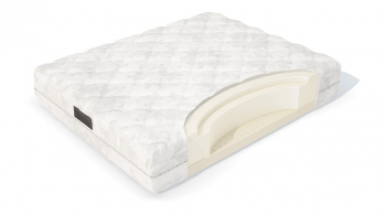 Матрас GENOVA 180x200 GENOVA 180x200