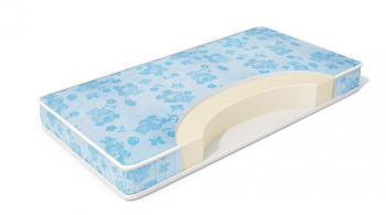 Матрас PALERMO BABY 90х200 PALERMO BABY 90х200