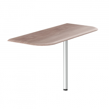 Приставка WKD 146