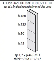 Боковые панели для модульного блока 156259. Фото 1