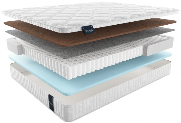 Матрас DUERO 90x200. Фото 1