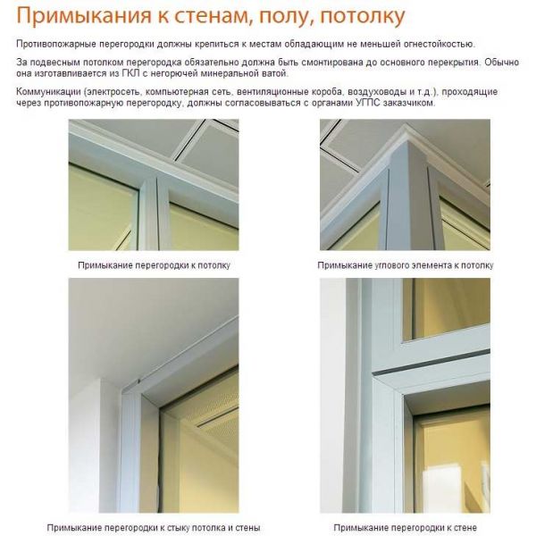 Противопожарные перегородки Fireproof EI-60. Фото 3