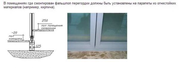 Противопожарные перегородки Fireproof EI-60. Фото 5