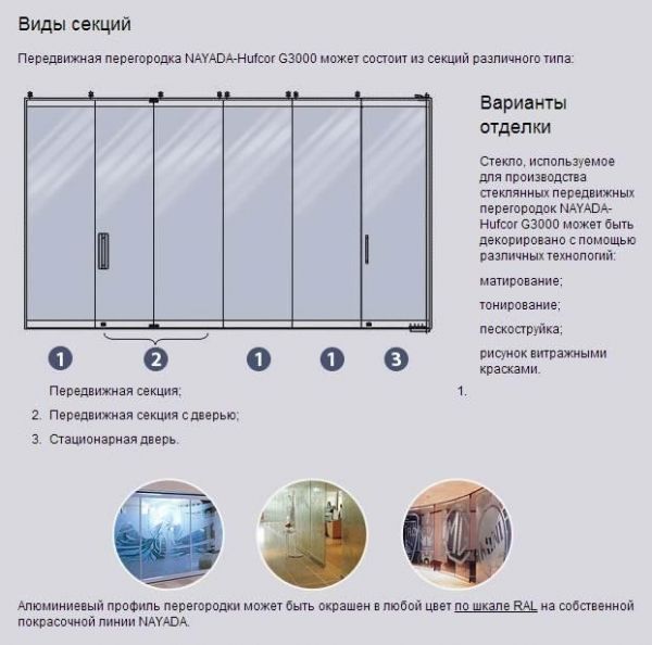 Раздвижные перегородки Hufcor G3000. Фото 8